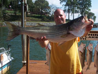 Spike’s Prime Time Fishin’